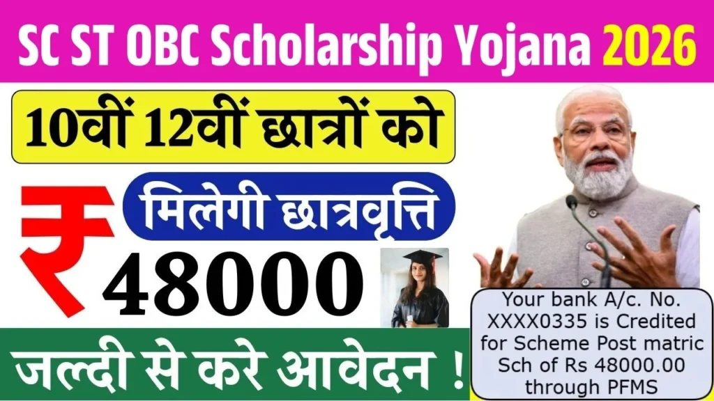 SC ST OBC Scholarship Yojana 2026