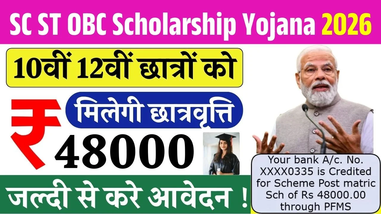 SC ST OBC Scholarship Yojana 2026